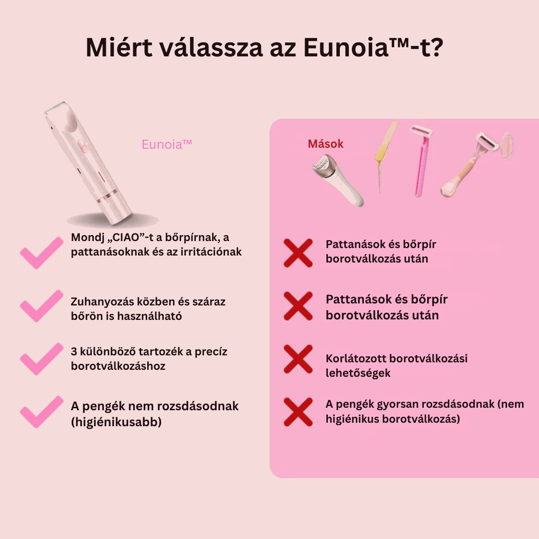 Eunoia™ Gyengéd ápolás az érzékeny területeknek