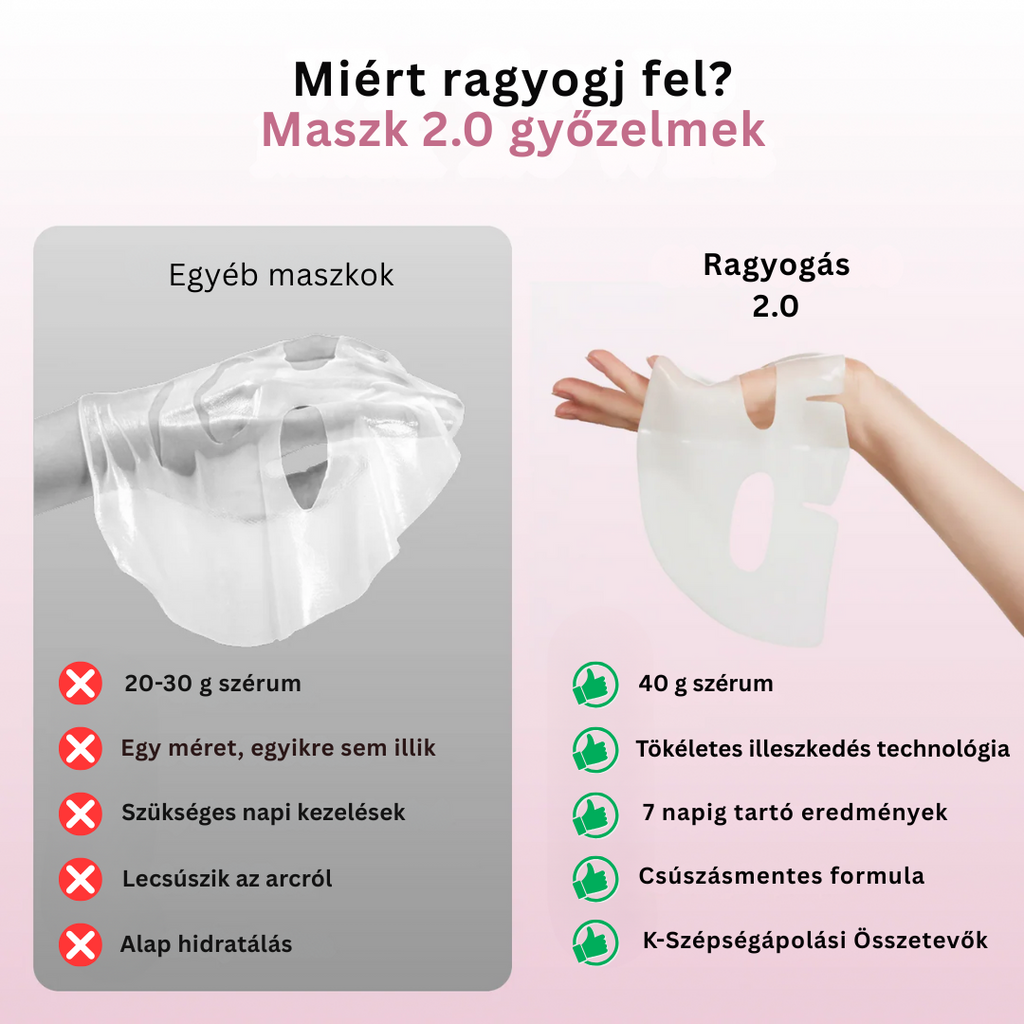 Collagen
